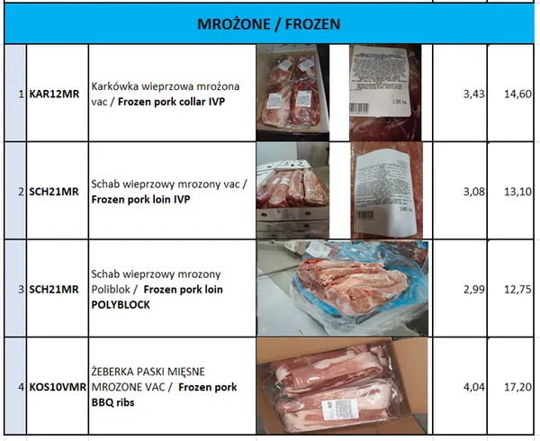 Fresh pork belly boneless (single ribbed), skin on, narrow cut (~20cm)