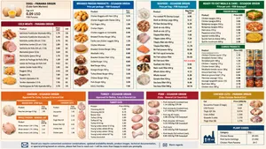 Pork, Chicken, Turkey