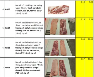 Schweinelende & Schweinefilet product image