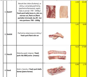 Fresh pork belly bone in, skin on, wide cut