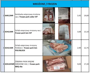 Fresh pork belly boneless (single ribbed), skin on, narrow cut (~20cm)
